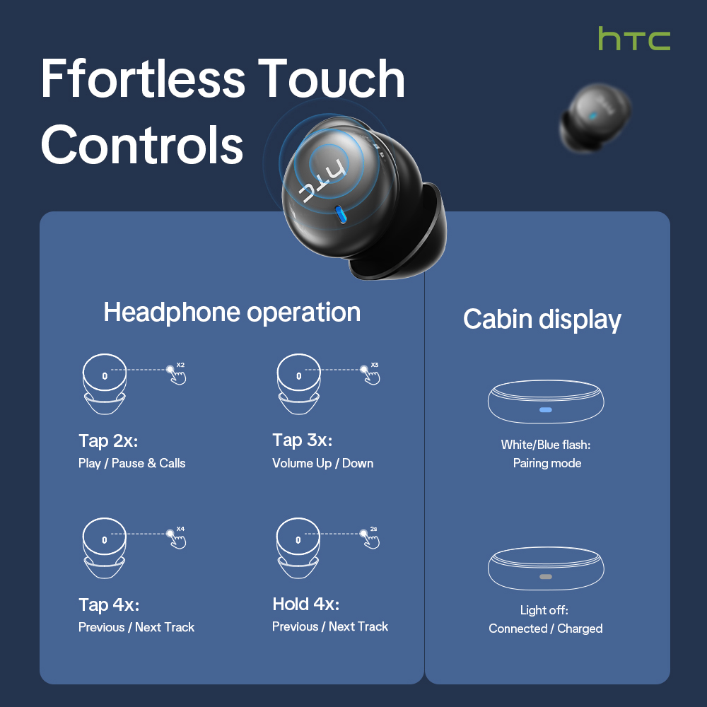HTC NE92 Auriculares inalámbri - Sleep Mask Headphones Bluetooth reseña y precio