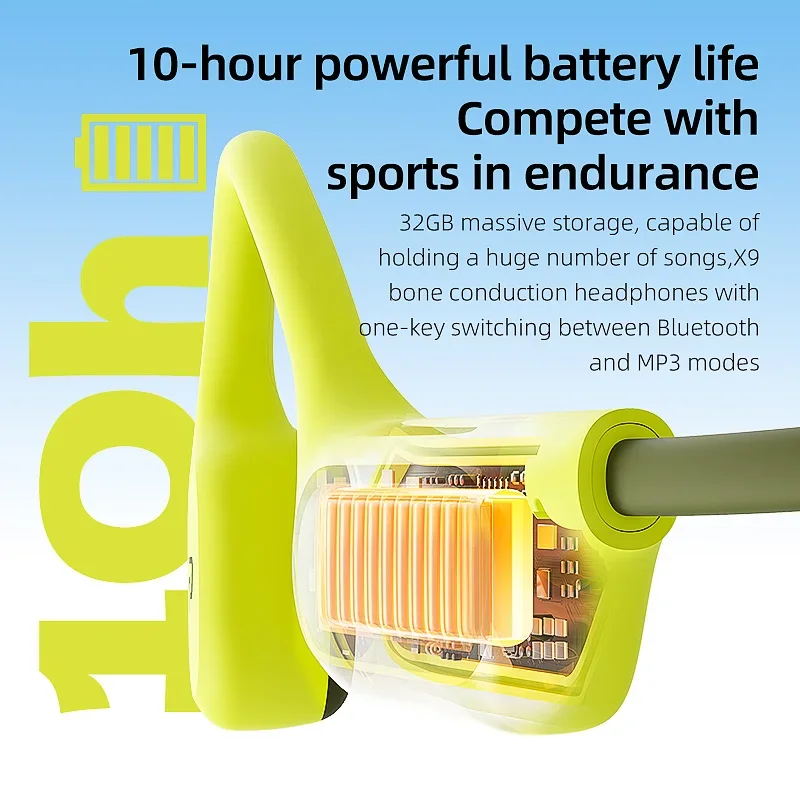Audífonos de Conducción Ósea P - Bone Conduction Running Headphones reseña y precio